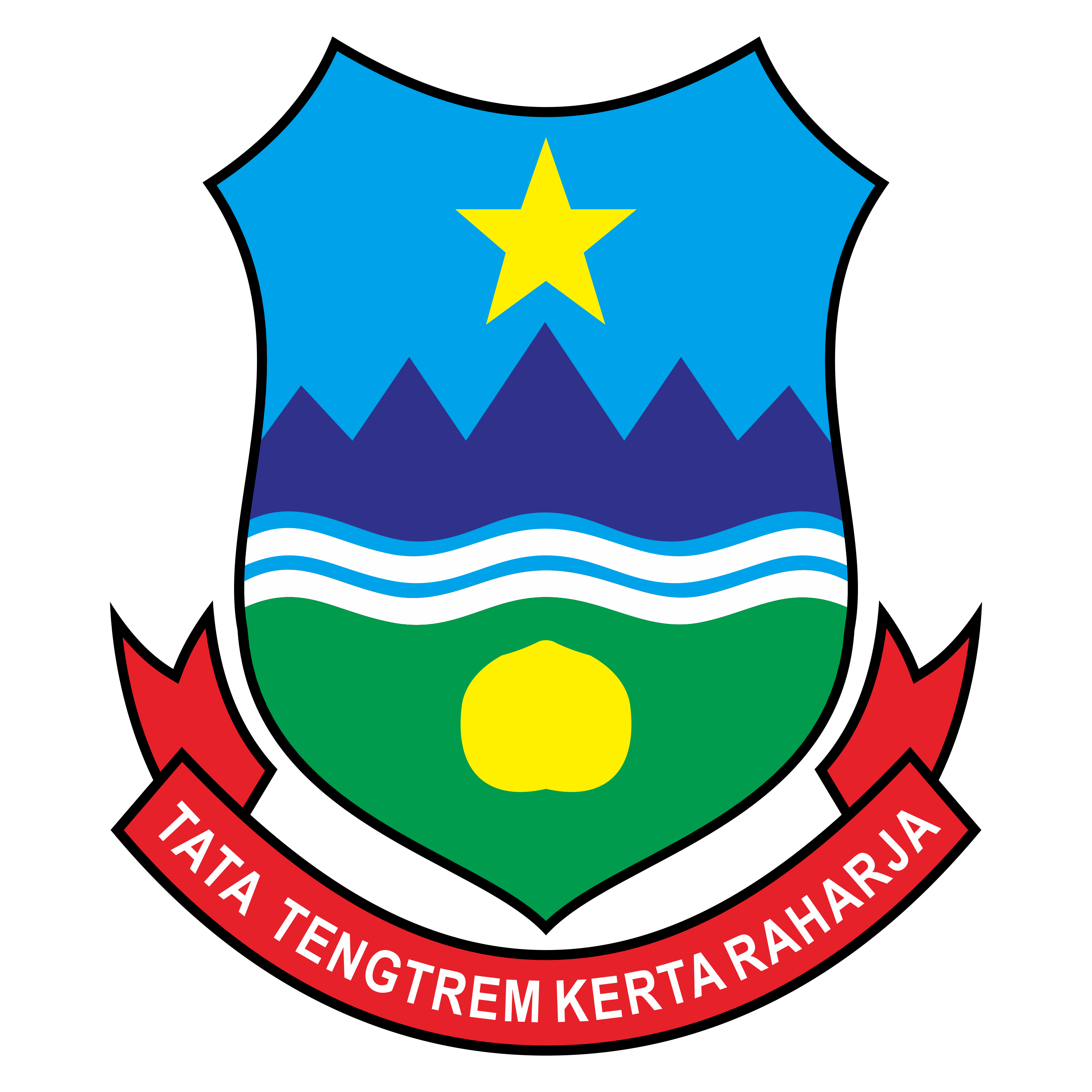 Kabupaten Garut